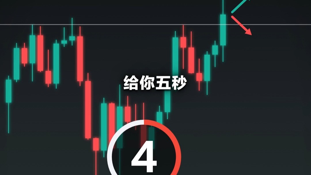 冲过阻力就追，下一根掉回来怎么办？