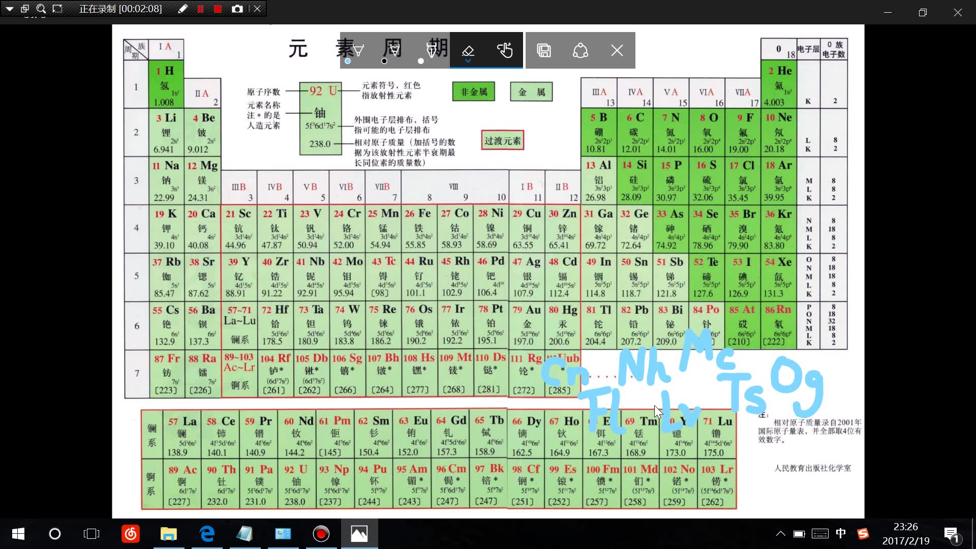 化学新元素中文名镆元素蠢蠢欲动