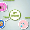 紧缩性财政政策