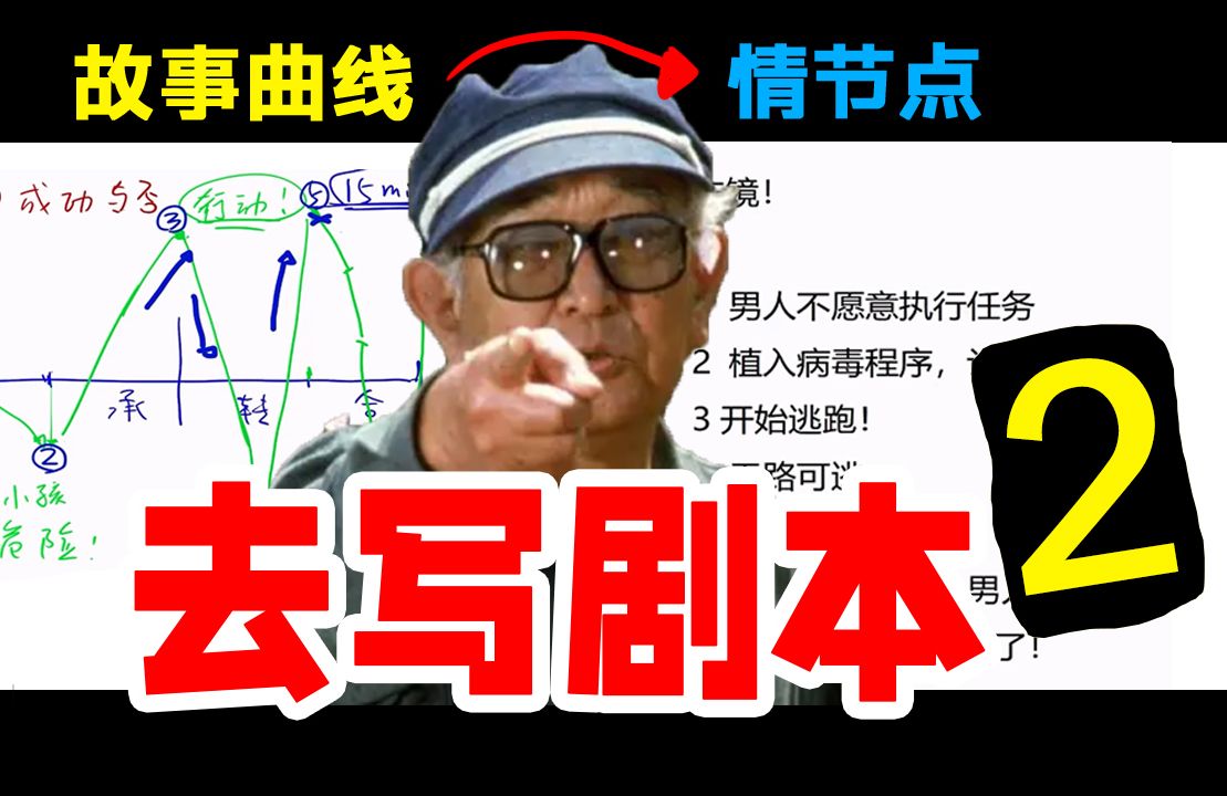 有想法但写不成故事？这就需要【发展】创意，全程演示一个故事