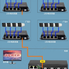 厂区小型监控光纤布线连接方案示意图