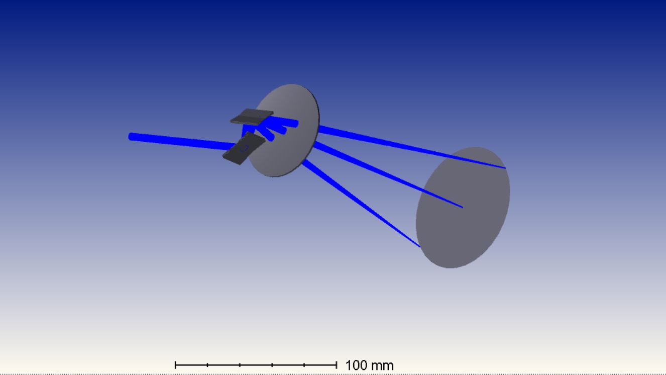 打标机的zemax光学仿真