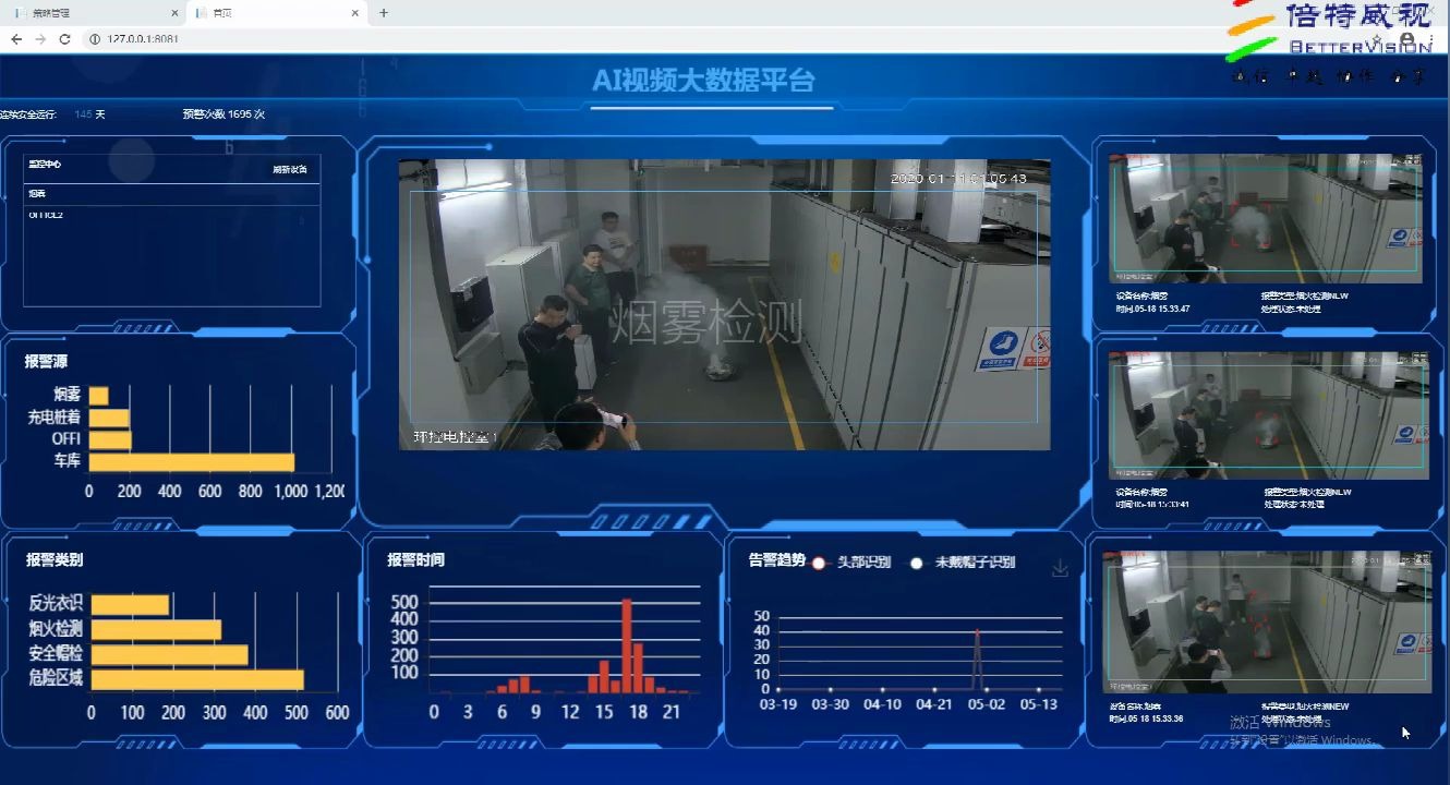 智能视频分析如何改变安全生产