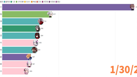 双是什么结构的字体 d0c552150885e55c89da886877116860306e3ddb.png@280w_158h_1c_100q.jpg