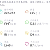 春困秋乏夏热冬冷，早上起不来，晚上睡不着