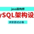 【2020最新】Java架构师：从本质理解MySQL架构设计