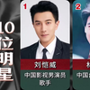 中国最帅的10位男明星，个个颜值爆棚，堪称男神，你最喜欢哪位