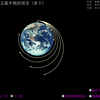 万有引力定律——人造地球卫星的发射动态演示