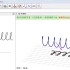 【GGB教学】（点的使用-高级教程）12弹簧在xOy平面上的斜投影