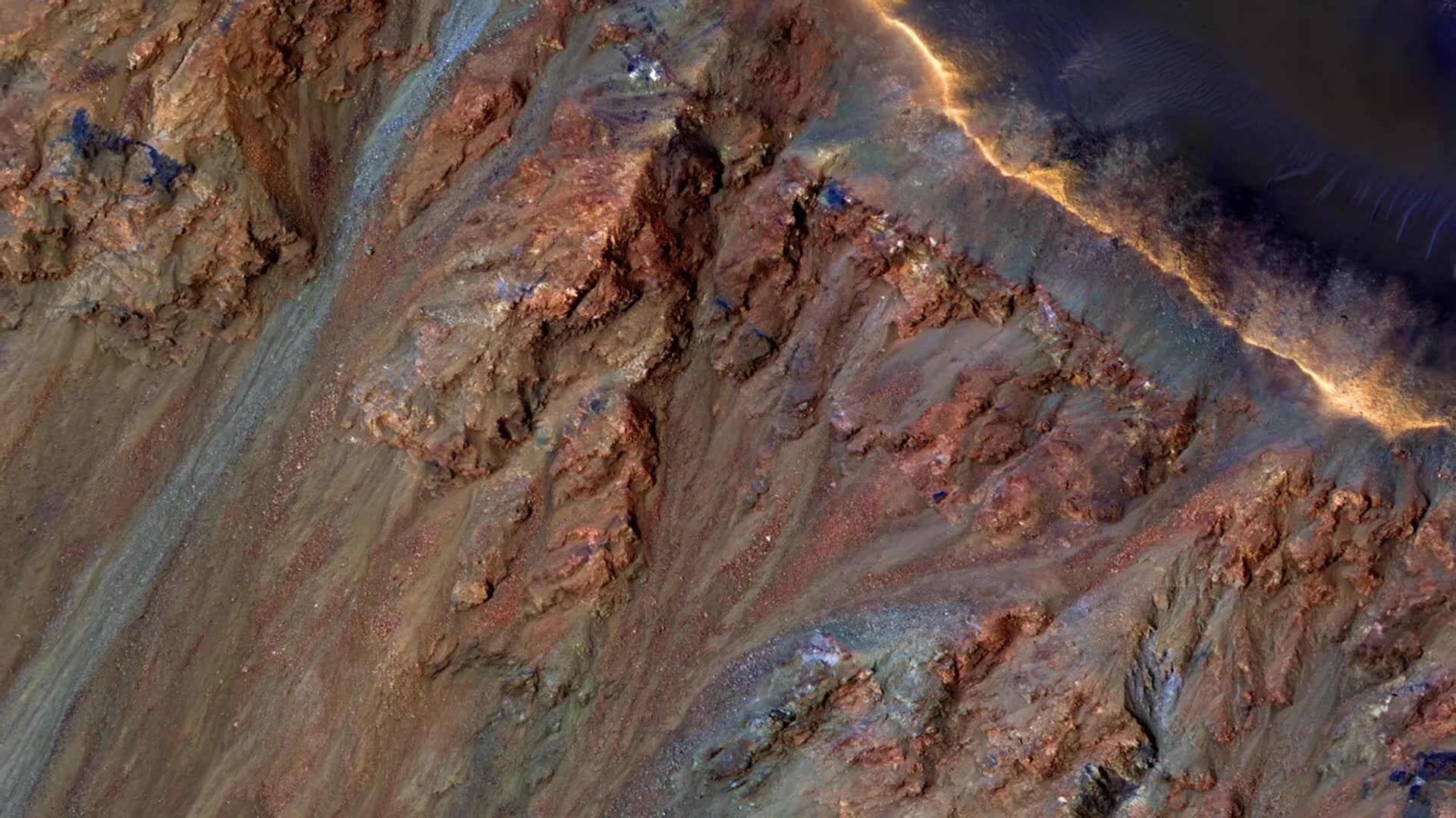 nasa多视角看火星