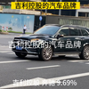 吉利控股的汽车品牌