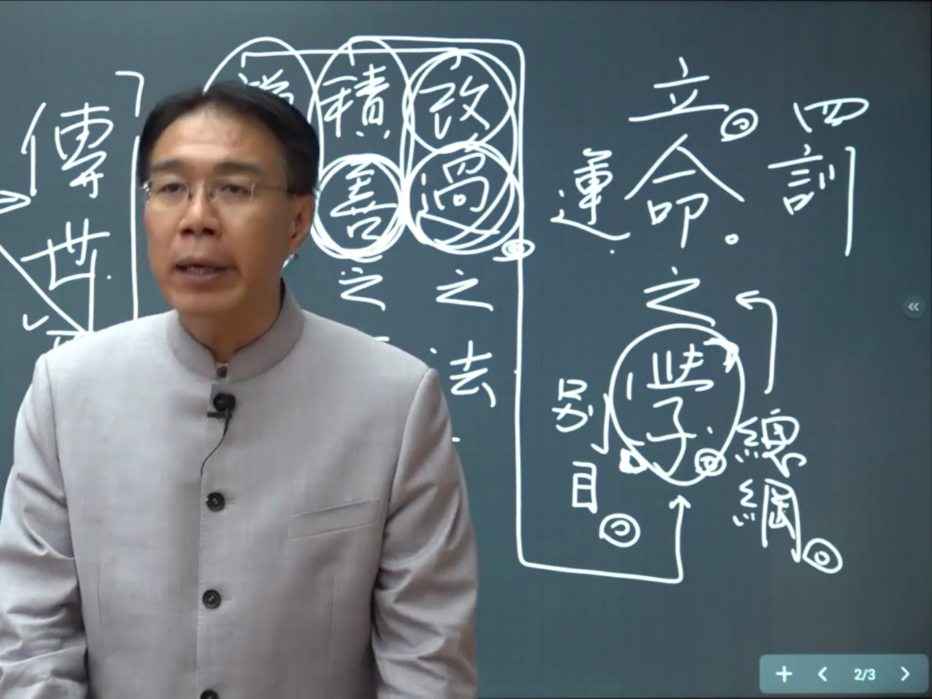 了凡四训（周泳杉老师讲解）