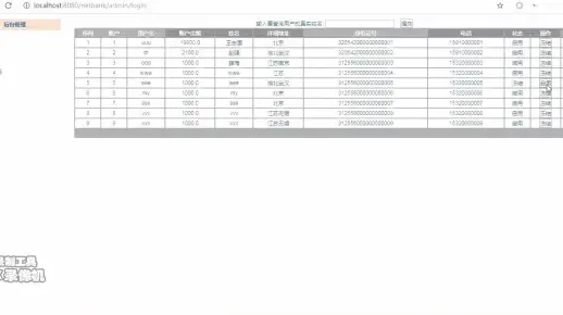 java+ssh+mysql【网上银行系统】源码
