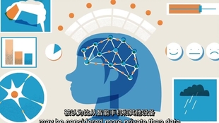 bci是什么 d2aa0a194d33e034fb59d15baf0d2c4f91aaf363.jpg@310w_174h_1c_100q.jpg