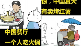 中国各省gdp2100预测_蔡书雅中国各省gdp