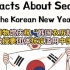 大英博物馆庆祝“韩国农历新年”，韩国教授要团体抗议滥用中国新年