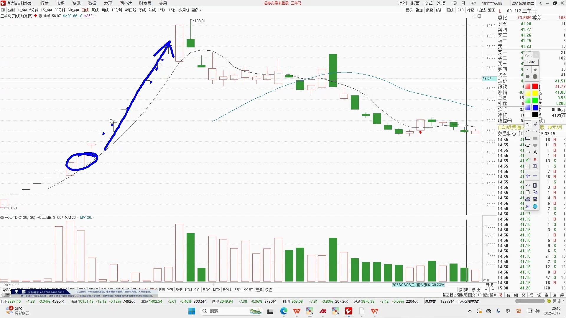 龙头黄金买点实训营 第一课
