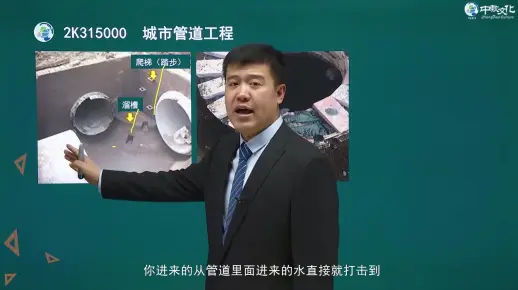 2022年二建市政-考点强化班-董雨佳