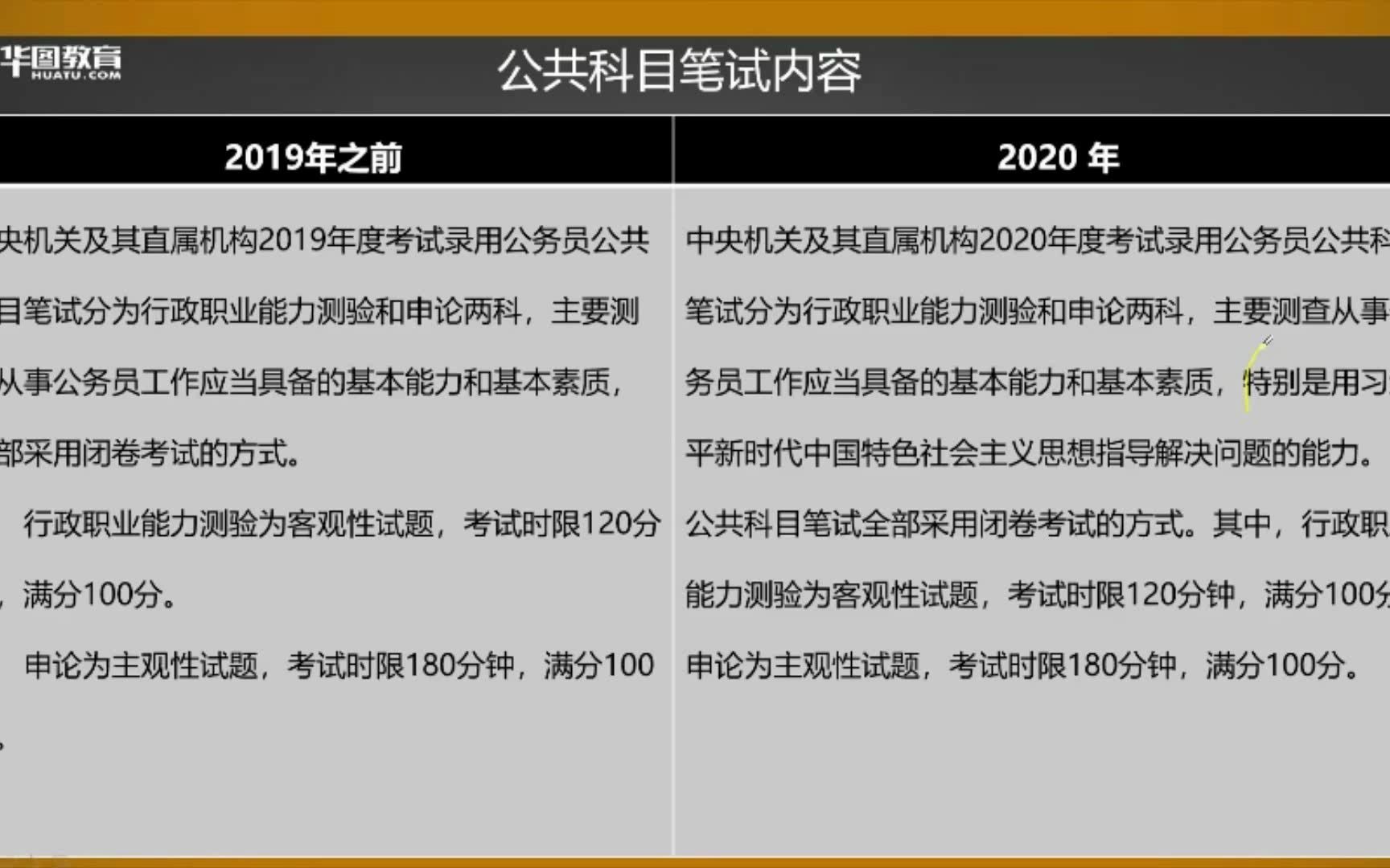 公务员笔试备考 申论如何应对考试大纲的新变化 哔哩哔哩 つロ干杯 Bilibili