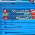 孙杨2012年伦敦奥运会男子1500米自由泳 金牌全过程中文解说