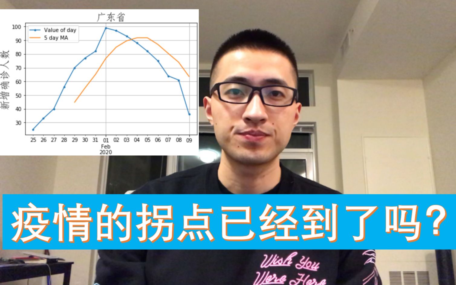 新冠肺炎疫情的拐点到了吗?让数据来说话 (1)哔哩哔哩bilibili