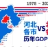 1978-2020河北各市&北京各区历年GDP排行【数据可视化】