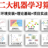 【2025最新】机器学习十二大算法讲解，14分钟看懂所有机器学习算法！一口学透回归算法、聚类算法、决策树、随机森林、神经网络、支持向量机、神经网络等！！深度学习