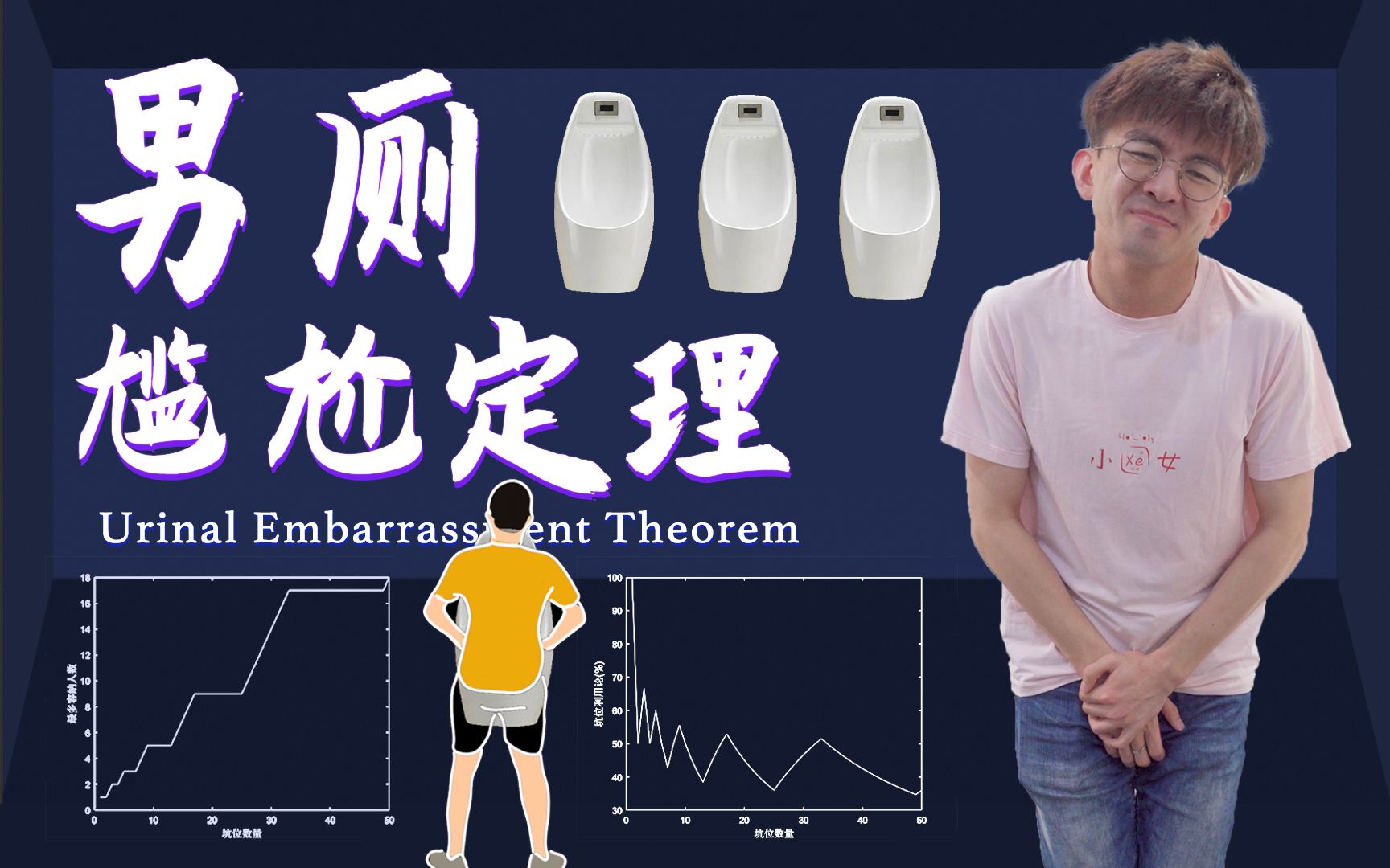 【毕导】男同胞福音！如何解决尿尿时最尴尬的难题？建议偷偷收藏