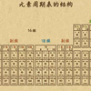 乐乐课堂：高中化学必修2     物质结构 元素周期律