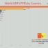 TOP20 世界国家GDP增长图（1800-2040）