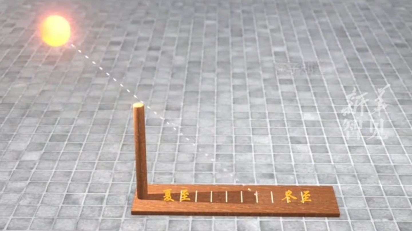 几千年前的圭表， 古人用它测出二十四节气