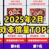 2025年2月游戏本销量排行榜TOP20！最新游戏本/笔记本电脑国补攻略教程！国补游戏本推荐，国补游戏本怎么选