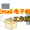 Email电子邮件工作原理｜SMTP、POP3、IMAP、MIME｜过滤黑名单