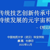 传统技艺创新传承中可持续发展的元宇宙 中国地质大学珠宝学院 为快科技 豫园文博 龙门石窟数字文化遗产园数字孪生 相数科技 数字展陈 凡拓数创 非物质文化遗产基因
