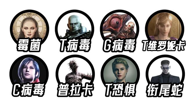 一口气看完生化危机全病毒！谁才是真正的灭世元凶？