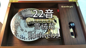 音乐盒里的音乐叫什么名字 d553ce5ad5deed73e0b2cbe289e1cbf94129695b.jpg@280w_158h_1c_100q.jpg