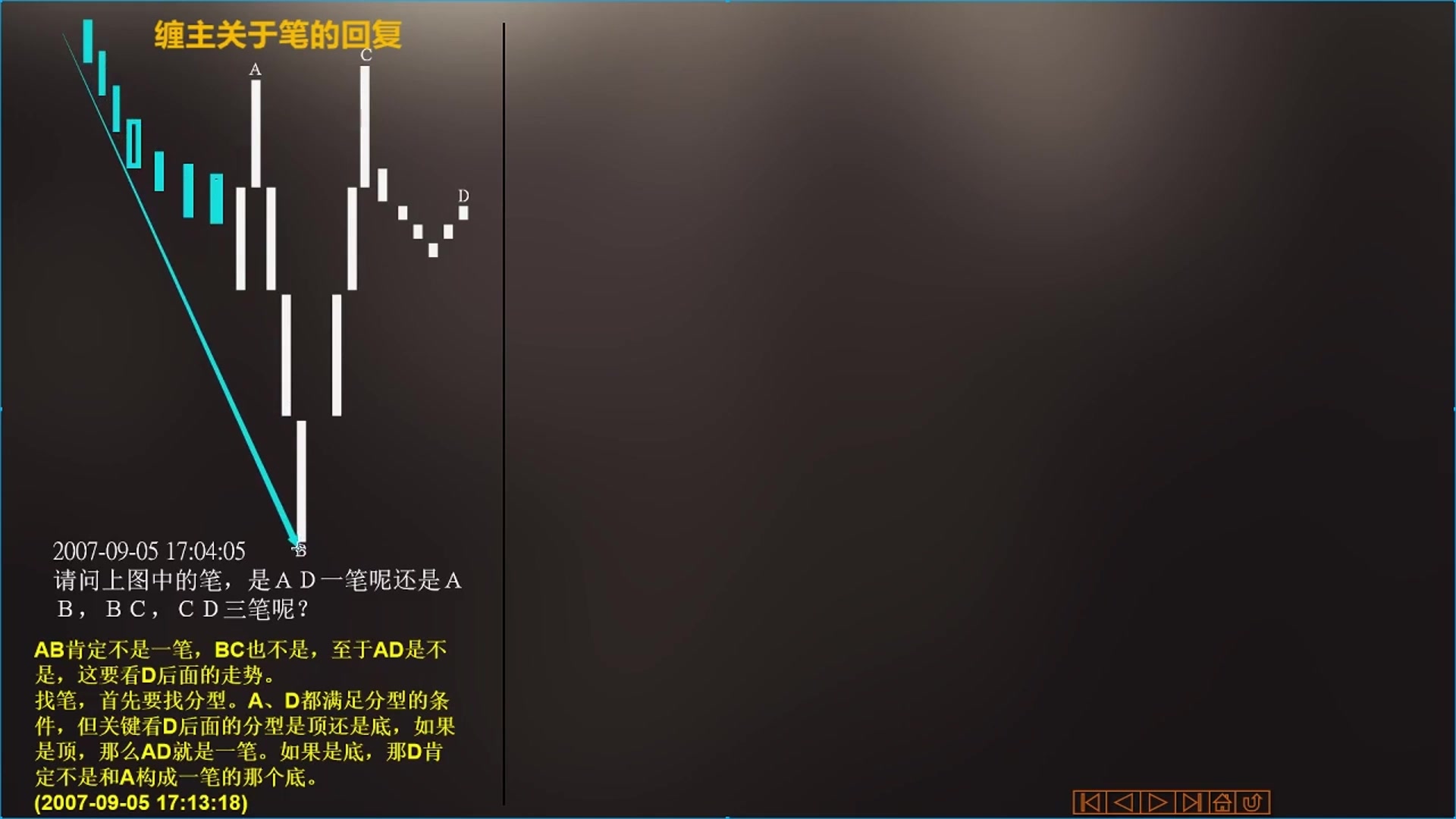 【缠论】第四课：笔的划分