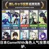 2024日本GameWith角色人气投票揭晓：仆人与基尼奇新晋前十，芙芙成原神热度下降后最大赢家