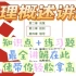 重庆上岸教育：管理基础知识 ———管理概述