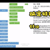 实用英语语法十：定冠词the表示确定特指意义的用法（表示确定特指意义的不只是the哦，下一课还有呢