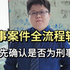 先确认是否为刑事案件