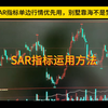 SAR指标运用方法