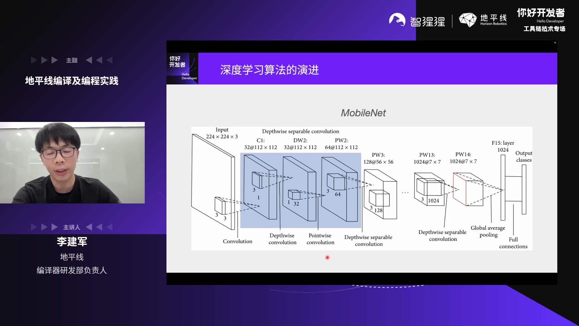 地平线编译及编程实践｜地平线「你好，开发者」工具链技术专场