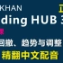 SMC Trading HUB 3.0 国语 第一课 回撤 趋势 调整