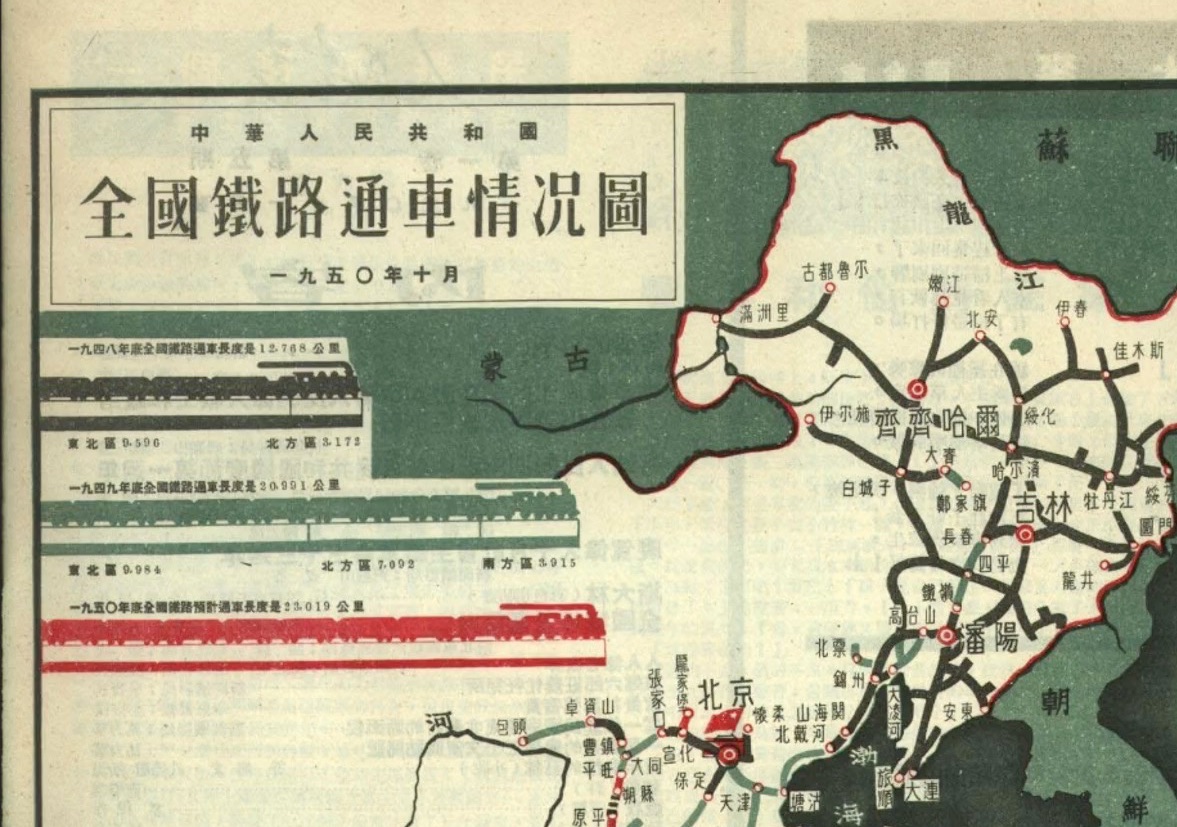 【历史材料】1950年我国铁路通车情况