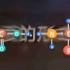 高中生物视频素材18：氨基酸脱水缩合过程视频