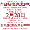 最近状态不好昨日扫盘进球3中3 胜平负3中1今日扫盘已出兄弟们冲冲冲继续拿捏主任 争取翻盘连红