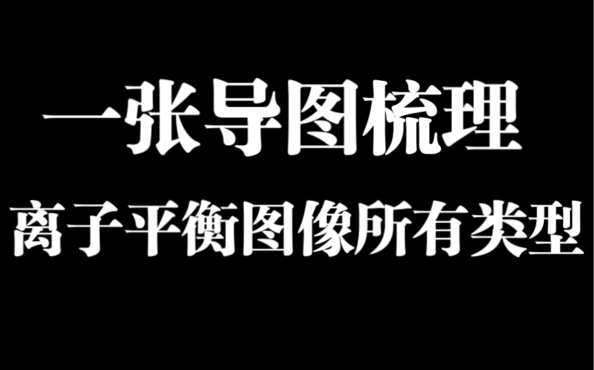 【离子平衡】一张导图梳理离子平衡图像题做题技巧