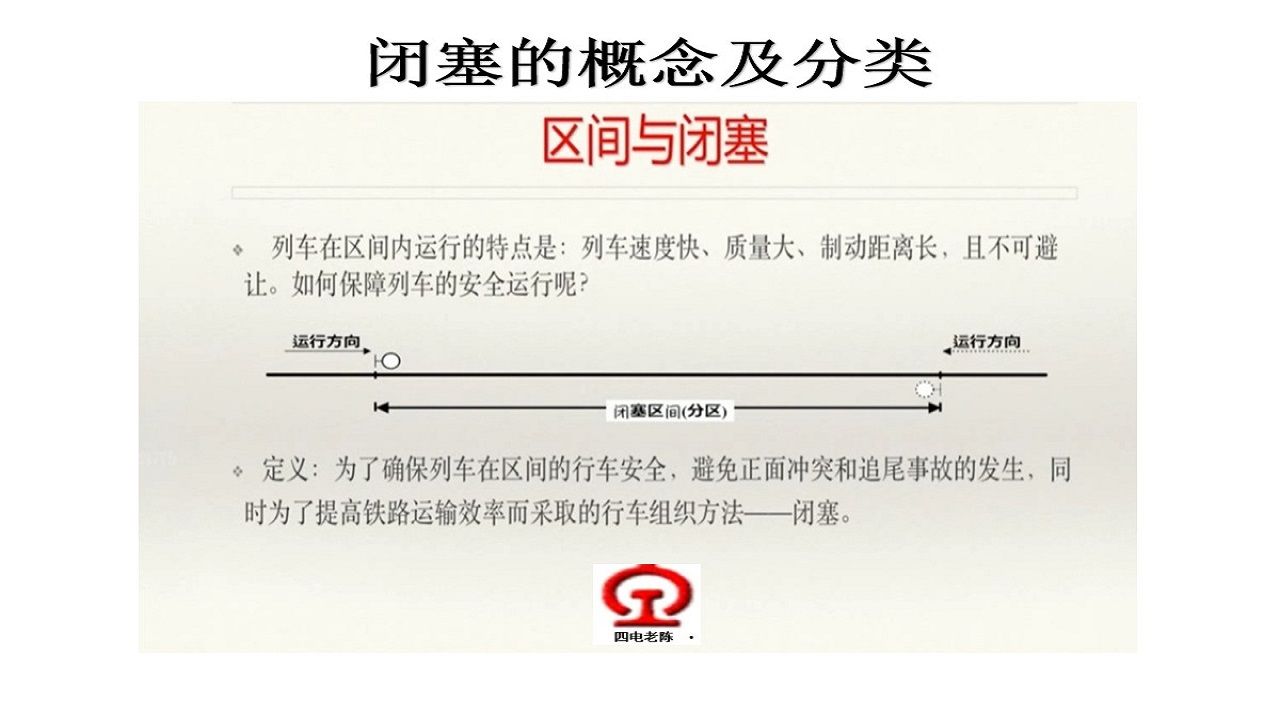 刘利芳：闭塞的概念及分类