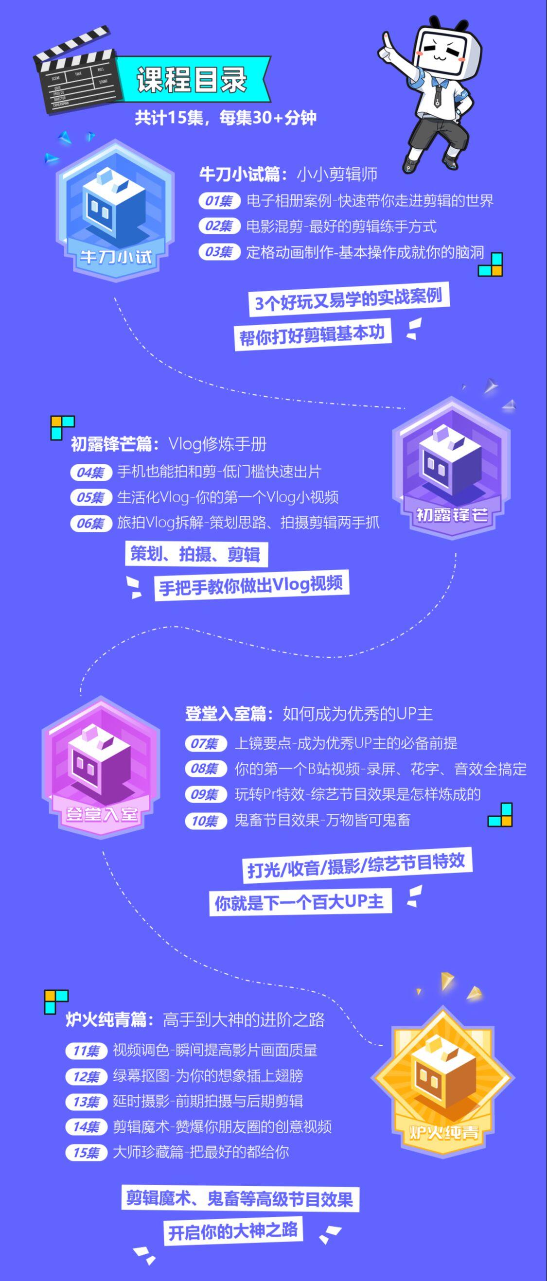 课程介绍